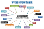 上海復宗管業(yè)有限公司seo工作于今日全面啟動3