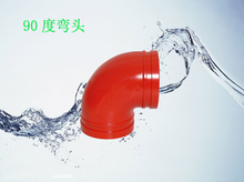 溝槽式2
