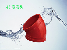 溝槽式1